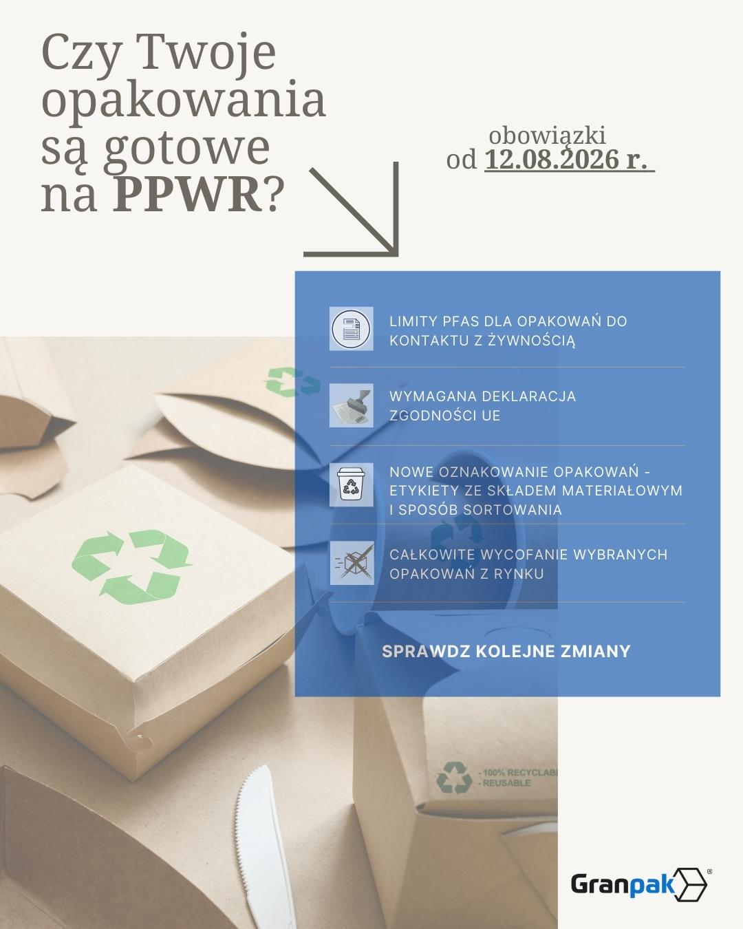 Opakowania zgodnie z PPWR 2026